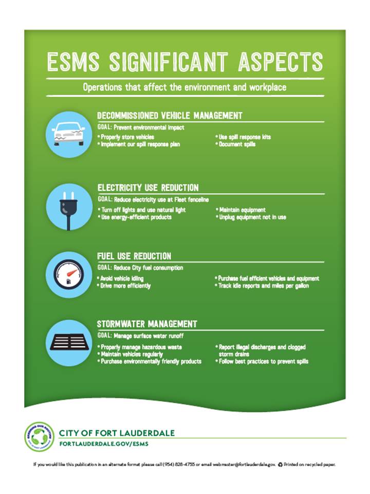 ESMS Fleet Fenceline Significant Aspects Poster