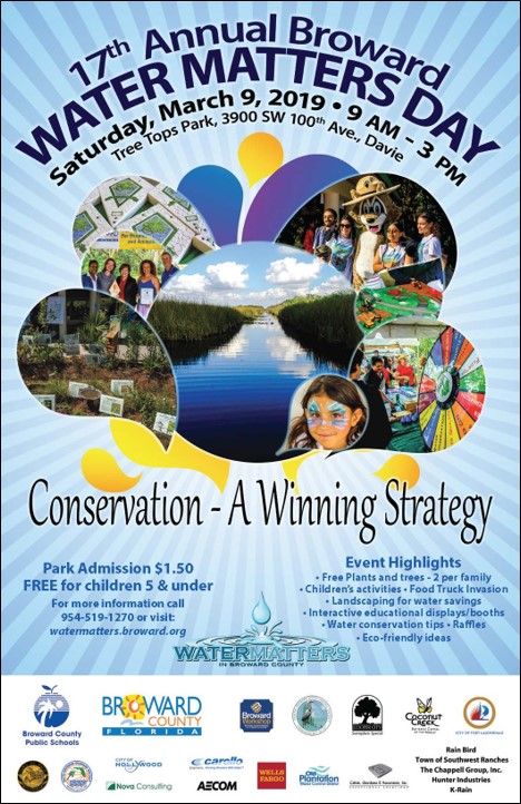 Water Matters Day poster for distribution