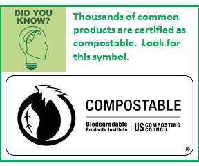 Certified Compostable Fact