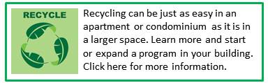 Recycling in apartments can be easy!