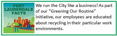 City Recycling Fact